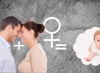 Gebelik Hesaplama Gebelik Hesaplama