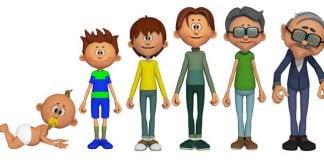 Bebek Gelişim Tablosu