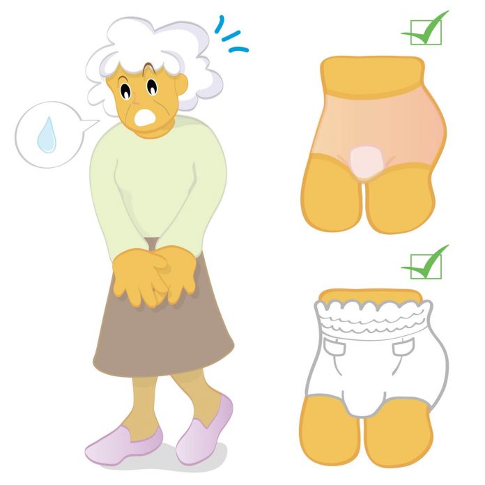 Mesane Sarkması Mesane Sarkması