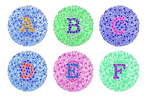 Renk Körlüğü Renk Körlüğü