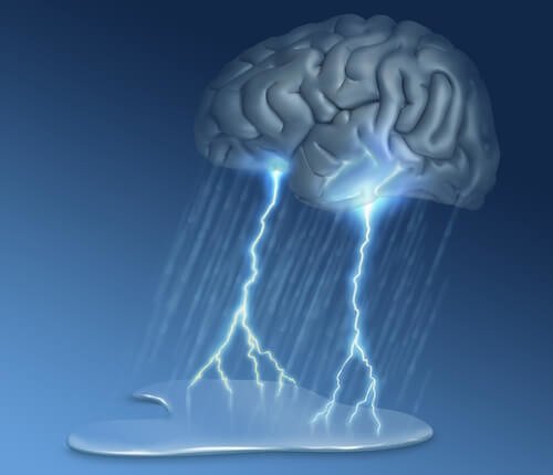 Epilepsi Tedavisi Epilepsi Tedavisi