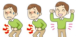 Kabızlık (Konstipasyon) Kabızlık (Konstipasyon)